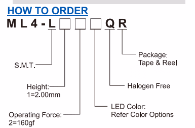 新しいデザインNb
